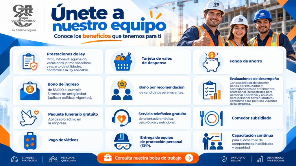 Beneficios bolsa de trabajo